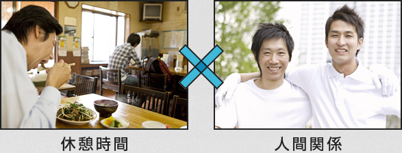 休憩時間×人間関係
